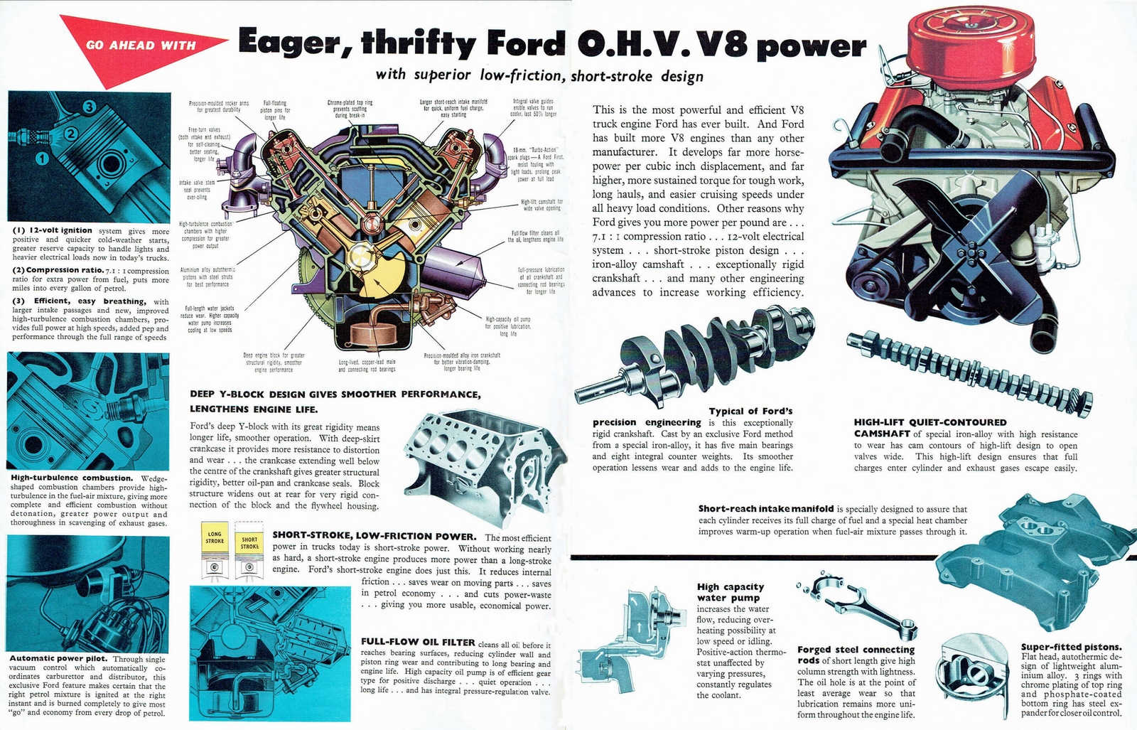 n_1958 Ford Trucks (Aus)-02-03.jpg